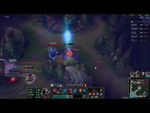 Shaco invading enemy jungle for 1min