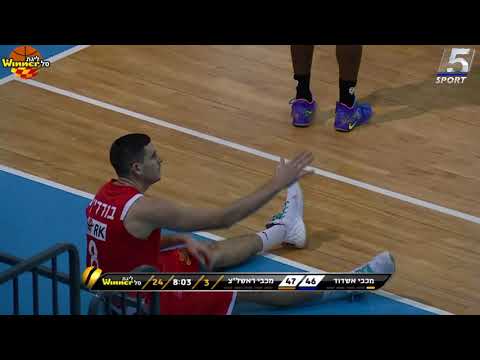 YouTube thumbnail for video