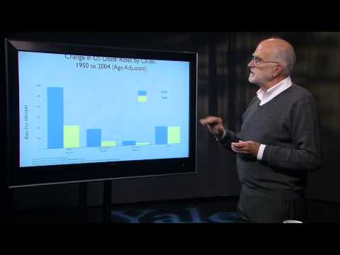 7.1 Cancer as an Evolutionary Process: Introduction