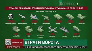 Українські воїни утилізують одяг російських окупантів