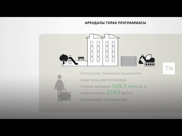 2018 елда Татарстанда арендалы торак программасы буенча 730 фатир төзеләчәк