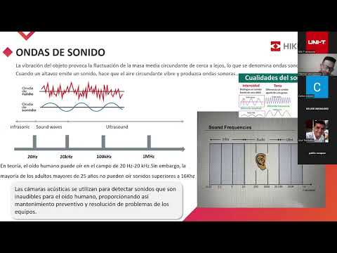 Fugas de Gases AI56