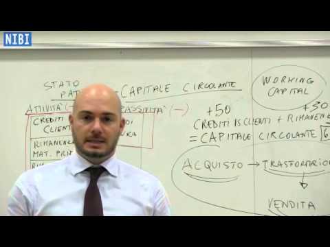 Pillole di finanza - Il Capitale Circolante/Working Capital