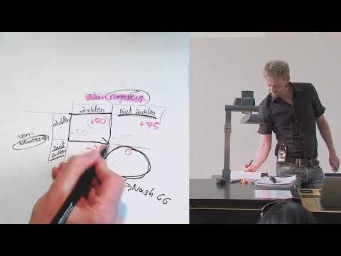 Interlude: Why does the Nash equilibrium (or the prisoner's dilemma) work? (8.7)