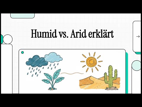 Humid and Arid Differences Explained | Simply Explained