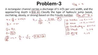 What is a Hydraulic Jump? Explained with Examples & Applications 3