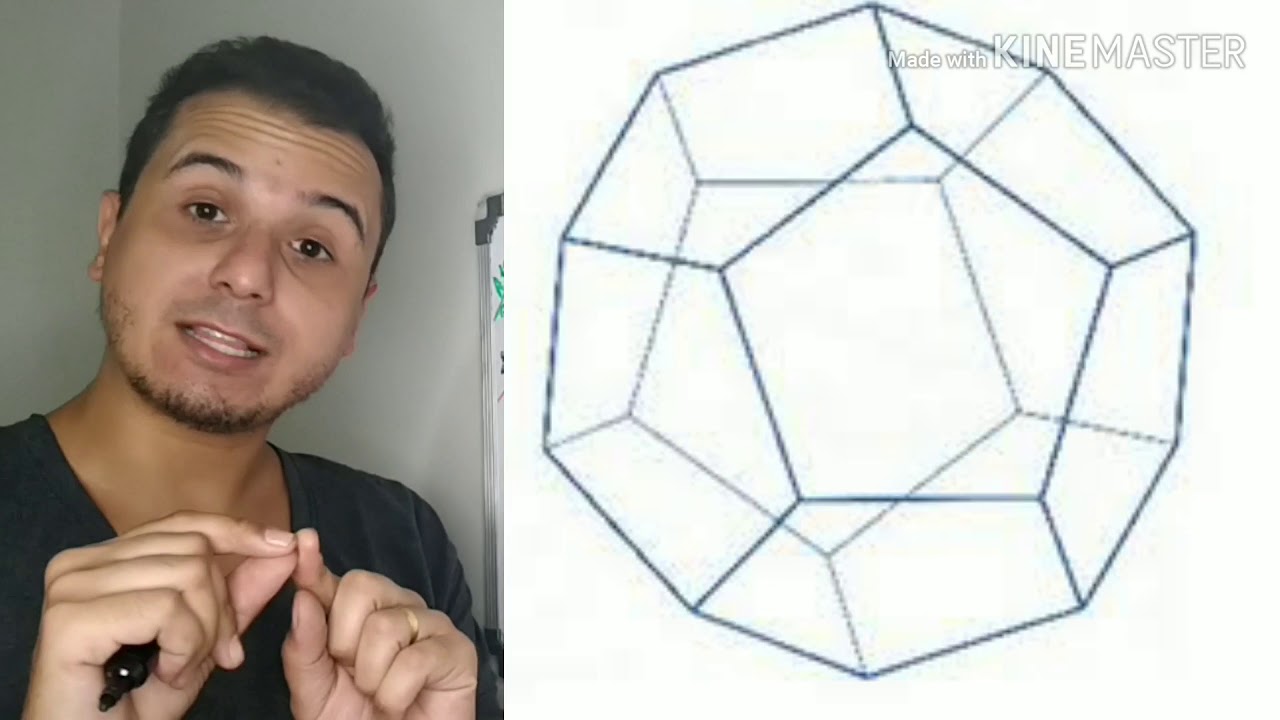 Método Platônico 1