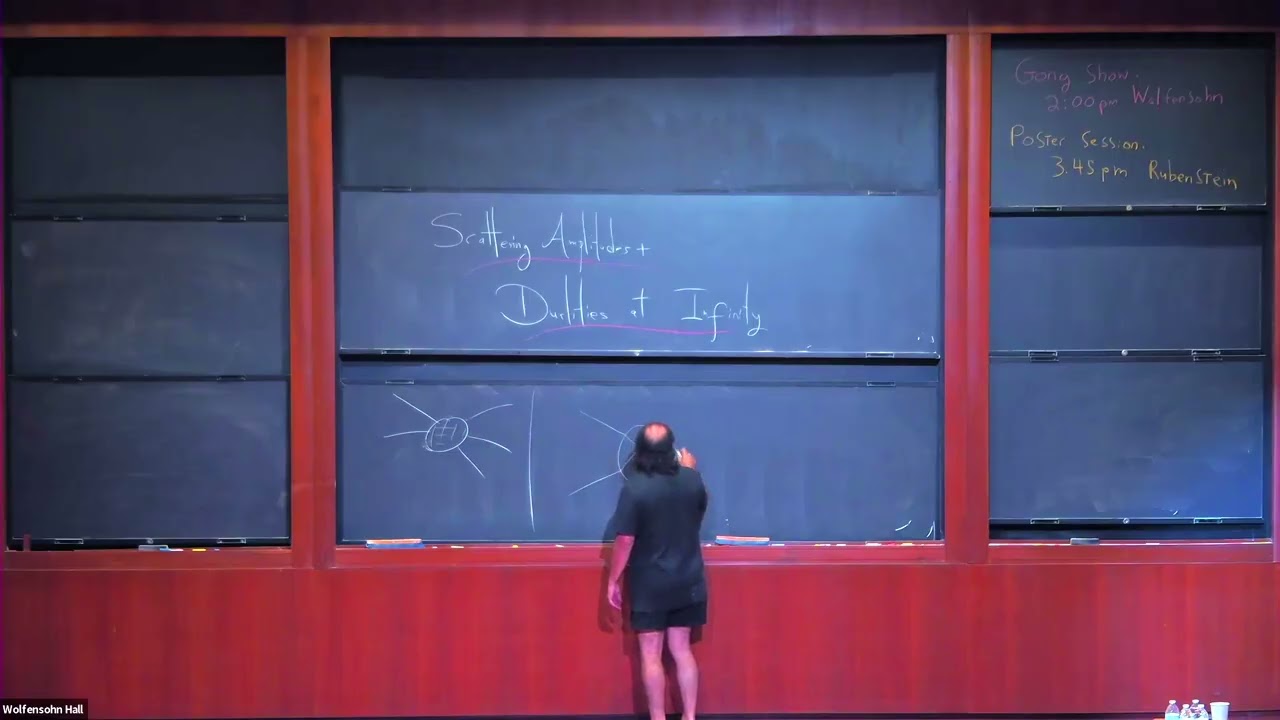 Scattering Amplitudes + Dualities at Infinity (Part 1)