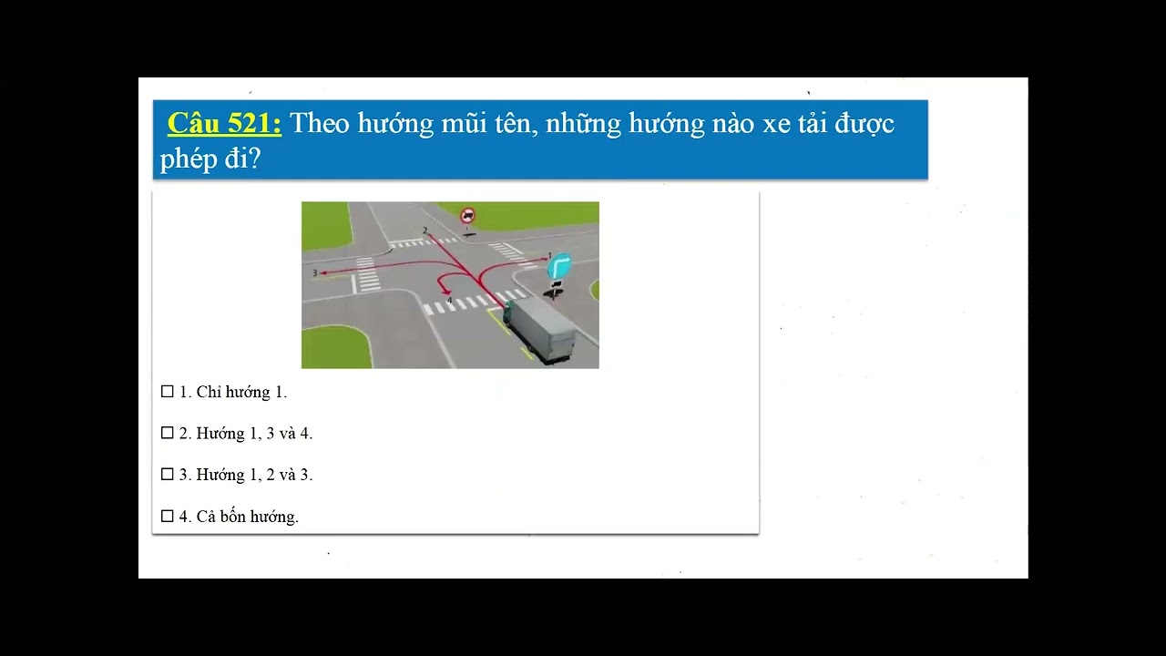 Buổi 4