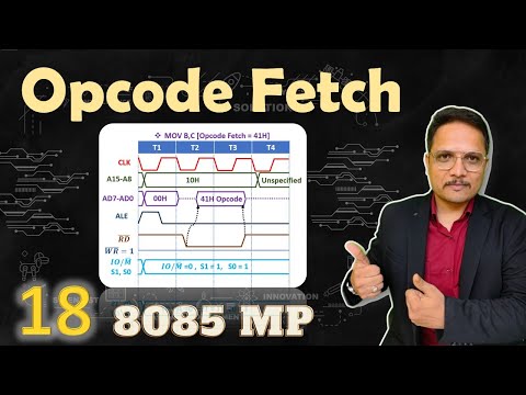 History of Microprocessor by INTEL