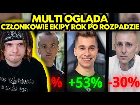 MULTI ogląda CZŁONKOWIE EKIPY ROK PO ROZPADZIE!