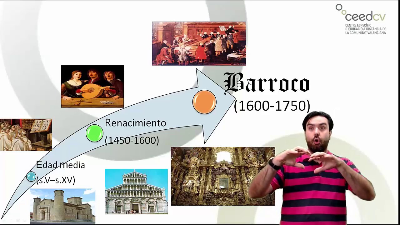 Características generales del Barroco instrumental