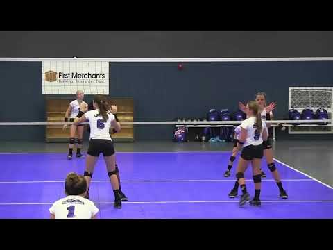 Munciana Peppers Volleyball Drills for Young kids thumbnail