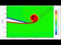 Starting Vortex And Onset Of Kutta Condition At Hydrofoil Trailing Edge