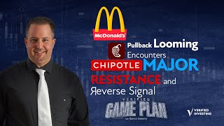 McDonalds Pullback Looming as Chipotle Encounters Major Resistance and Reversal Signal