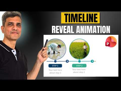 PowerPoint Timeline: 2 Simple Reveals PowerPoint Timeline: 2 Simple Reveals