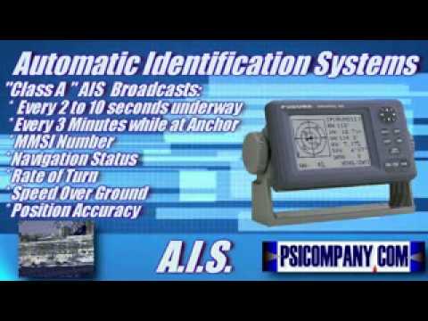 How AIS Works? כיצד עובדת מערכת לזיהוי אוטומטי בים