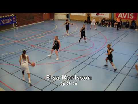 Västerås Basket - Huddinge Basket