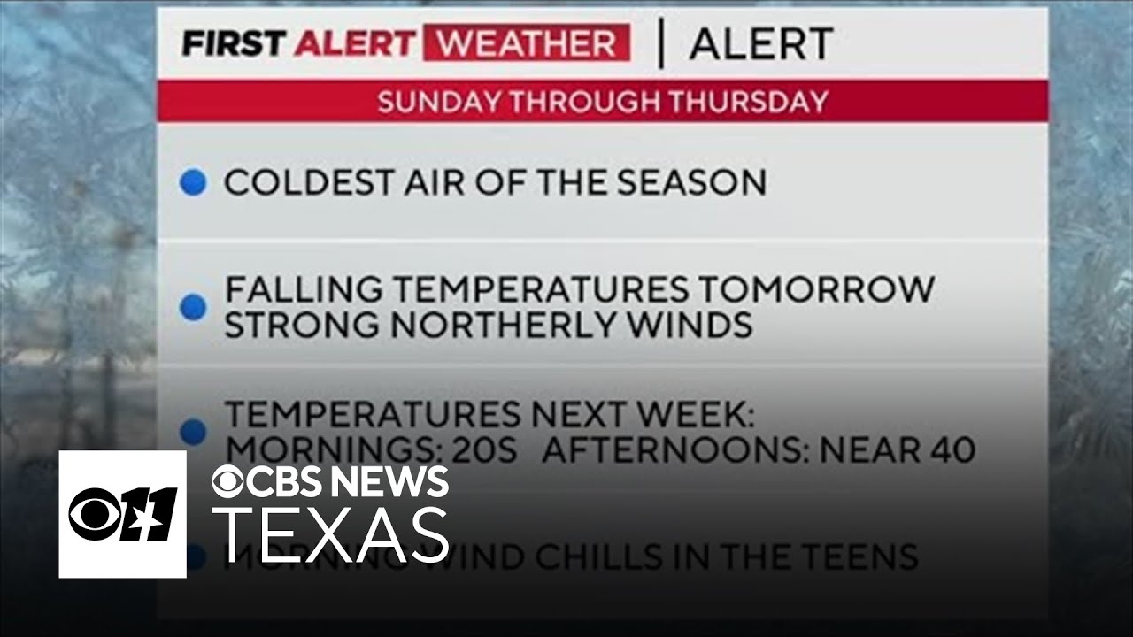 First Alert Weather days issued as arctic blast set to hit North Texas