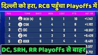 IPL 2021 - IPL 2021 Points Table After RCB vs DC Match | IPL 2021 Playoffs Prediction | CSK vs SRH