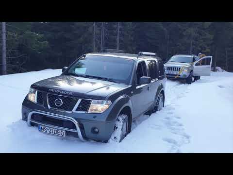 Paltinis Sibiu 10 aprilie 2021, offroad, zapada, prelata..