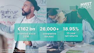 Europe's venture capital: powering global innovation and superior returns