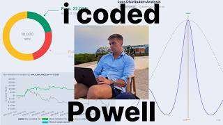 I Coded Powell Trades' Strategy | Pt. 1