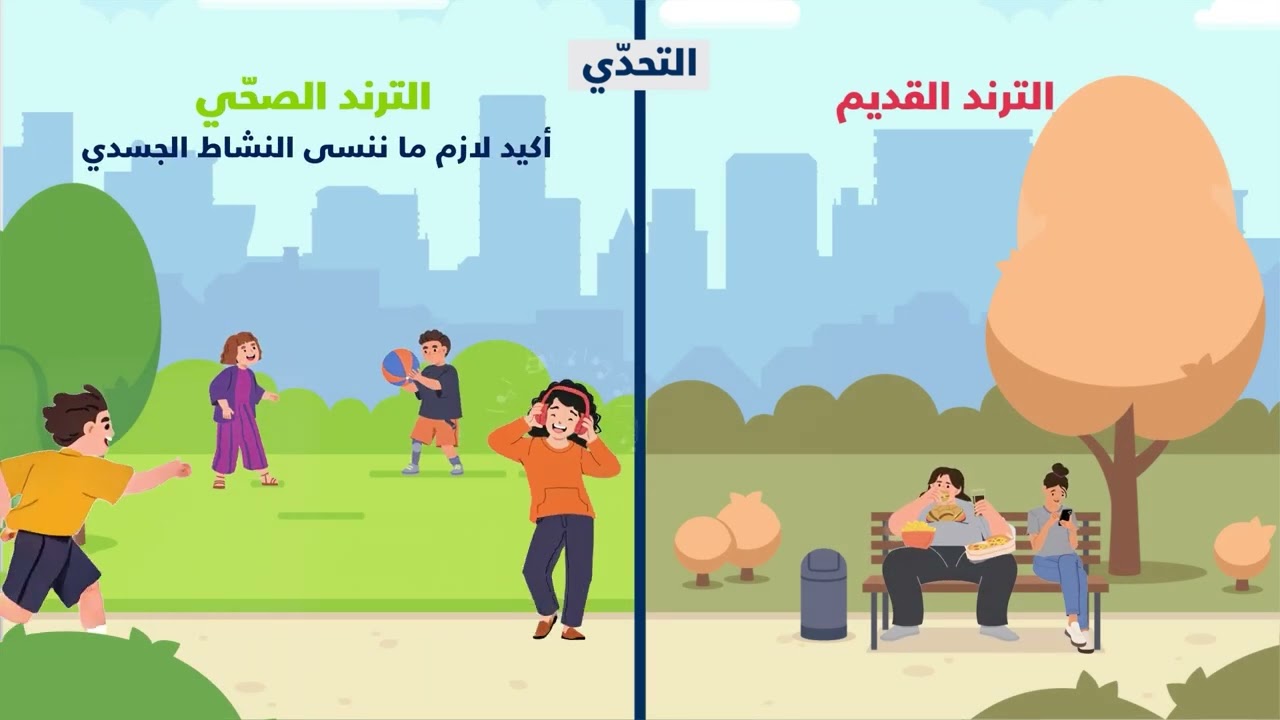 WHO Lebanon | The Healthy Trend: Live healthy. Eat healthy. Move more. Make your health a trend