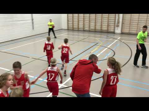 24.1.2020, minipojat, HoNsU - BC Nokia/keltainen