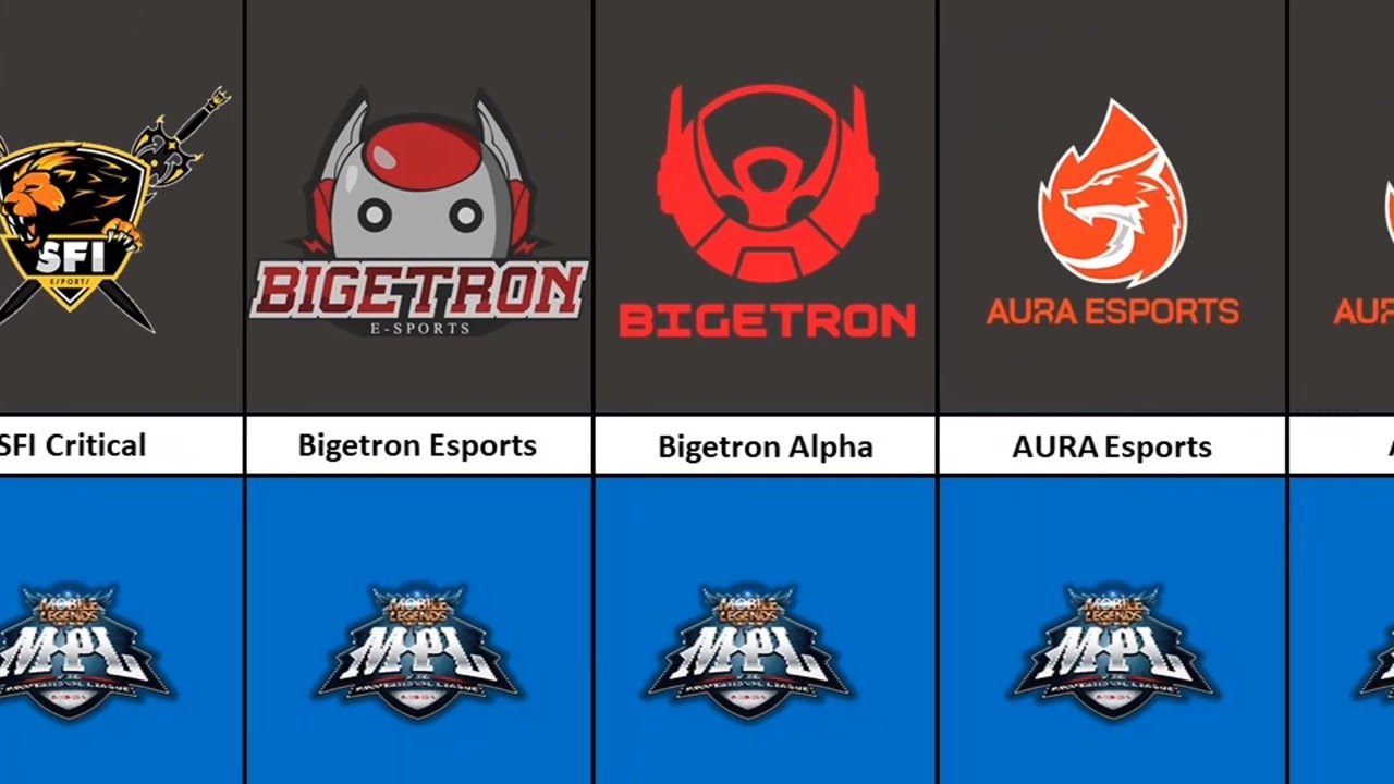 Daftar semua tim Esport MPL ID Season 1-11 |Mobile Legends Bang Bang|