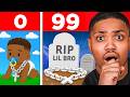 Can I Live Until 100 Years Old?😳 DEFAULT Thumbnail