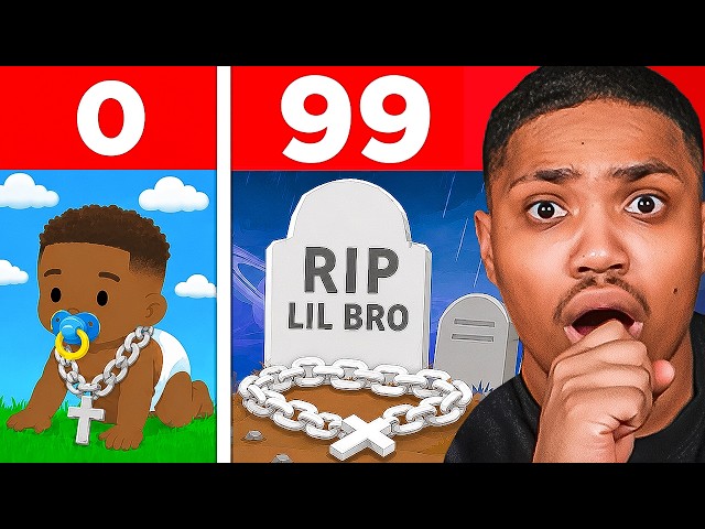 Can I Live Until 100 Years Old?😳 SDDEFAULT Thumbnail