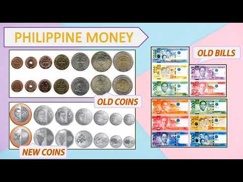 RECOGNIZING AND COMPARING MONEY | Philippine Money || Elementary Math