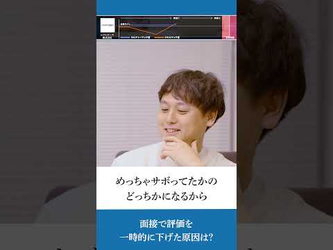 オリーブの木が嫌いな5つのものは何ですか?面接中に避けるべき失敗  庭園