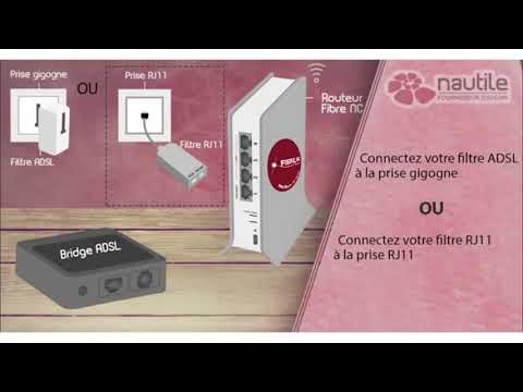 Configurer son routeur Nautile pour une connexion en ADSL