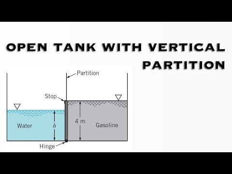 Fluid Mechanics - Open Tank has a Vertical Partition and on One Side Contains Gasoline