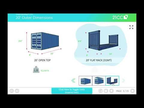 Promo Video - Understanding OOG