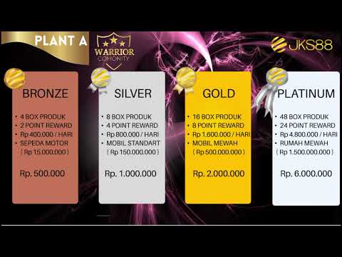 Penjelasan Full MARKETING PLAN JKS88 | dan Cara kerja bisnis jks88
