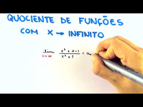 O que fazer quando temos LIMITE ENVOLVENDO INFINITO? | Responde Aí