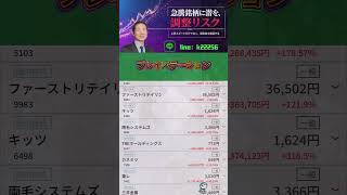 #資産形成,#投資戦略,#投資信託,#ETF,#インデックス投資,#積立投資,#NISA,#新NISA,#つみたてNISA,#iDeCo,#配当金,#配当利回り,#決算,#決算分析,#業績,#企業分析