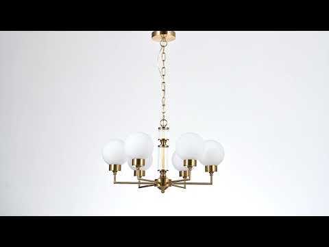 Превью видео