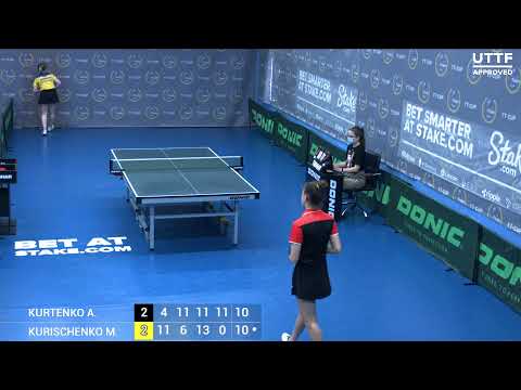 15 июня 2021. Синий зал - Дневной турнир. ТT Cup