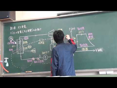 電験三種　電力第３回　火力発電①