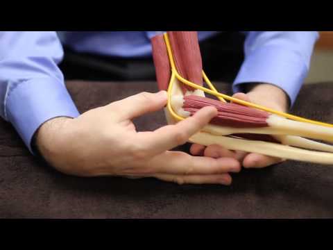 Pros & Cons to Tennis Elbow Surgery