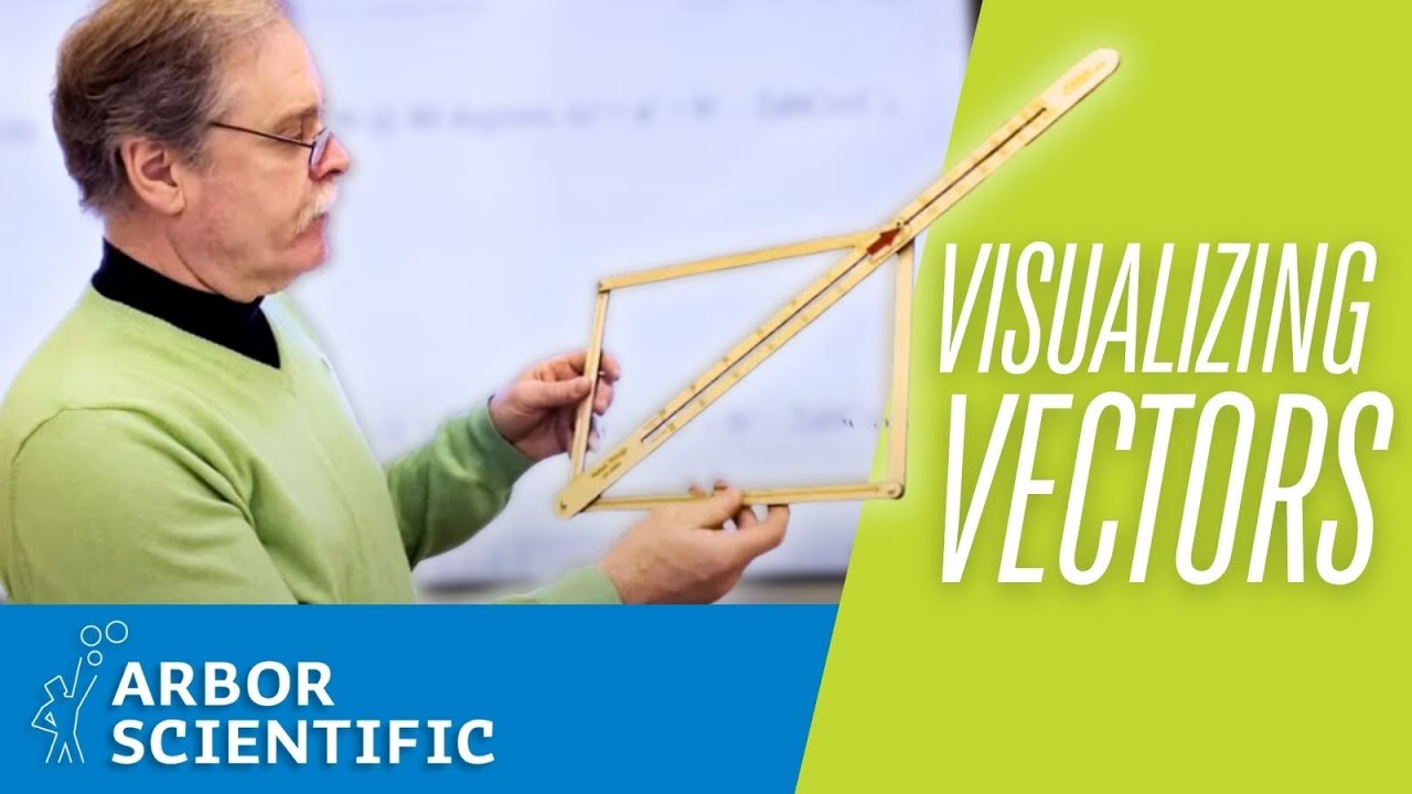 Visualizing Vectors with the Vector Thingy