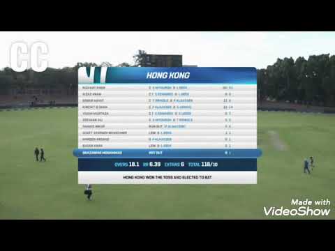 Netherland Vs Hong Kong  match highlights world cup qualifier B 2022 in Zimbabwe