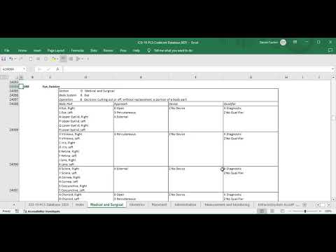 Icd 10 Pcs Codelink Root Operation Excision Coding Example