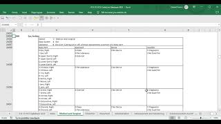 ICD 10 PCS CodeLink   Root Operation Excision Coding Example
