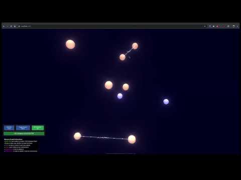 Memory Graph Interface Demo