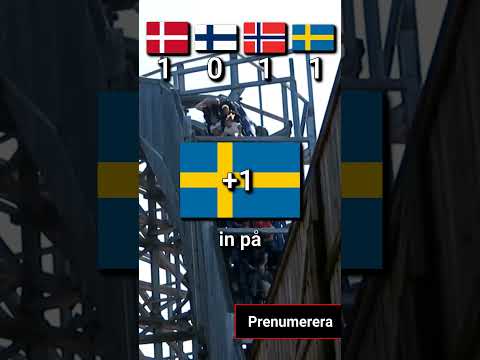 Nordens längsta bergochdalbanor